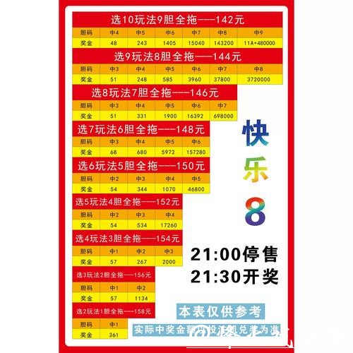 投注指南:2026世界杯下注操作全流程解析 投注指南:2026世界杯下注操作全流程解析