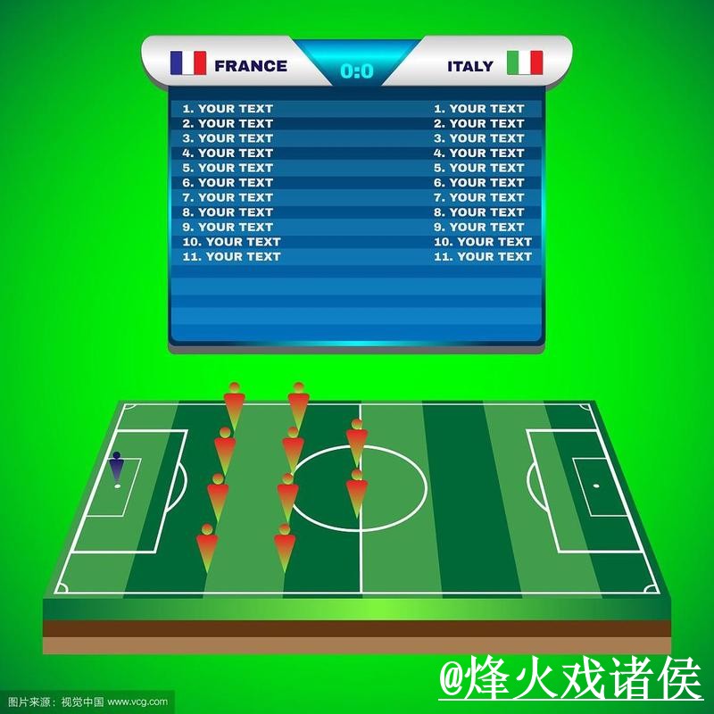世界杯实时比分入口更新，直播区别和赛中变化别弄错