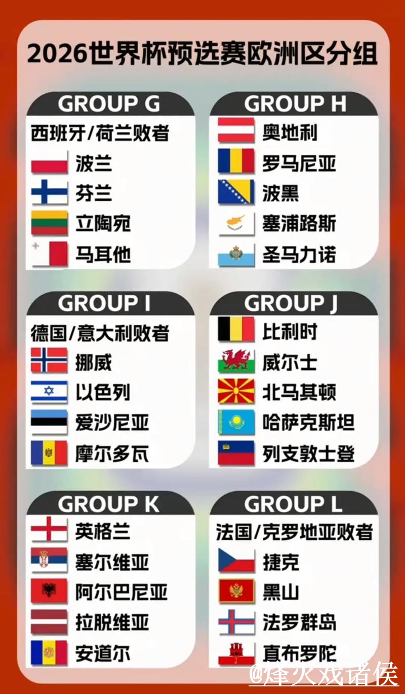 2026世界杯小组赛竞猜避坑说明，新手参与和入口选择要注意