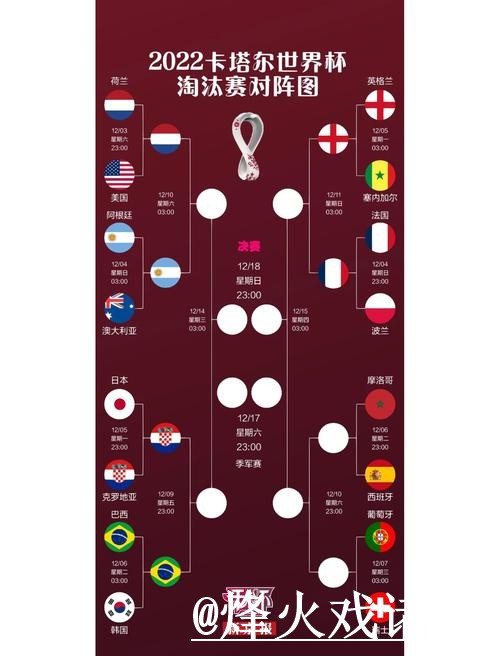 2026世界杯小组赛竞猜避坑说明，新手参与和入口选择要注意
